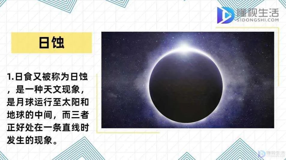 日食如何形成视频