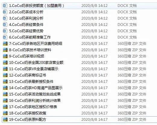 都可奶茶加盟能不能赚钱？
