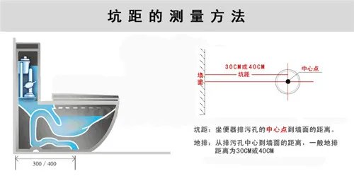 抽水马桶配件起到什么作用 安装抽水马桶配件的详细步骤