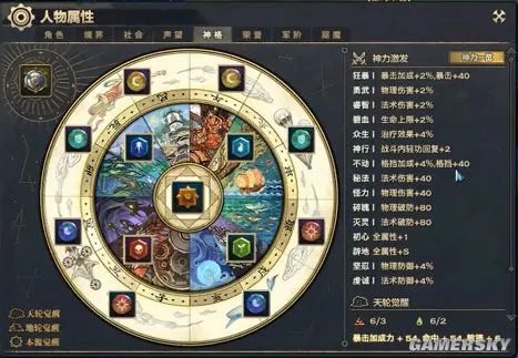 天谕光刃技能加点 天谕光刃神格搭配