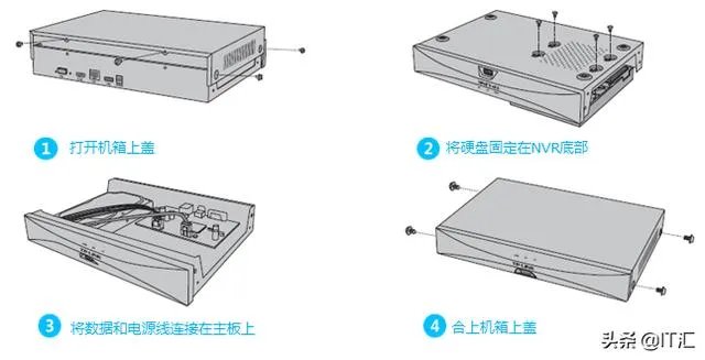 无线监控系统如何安装?