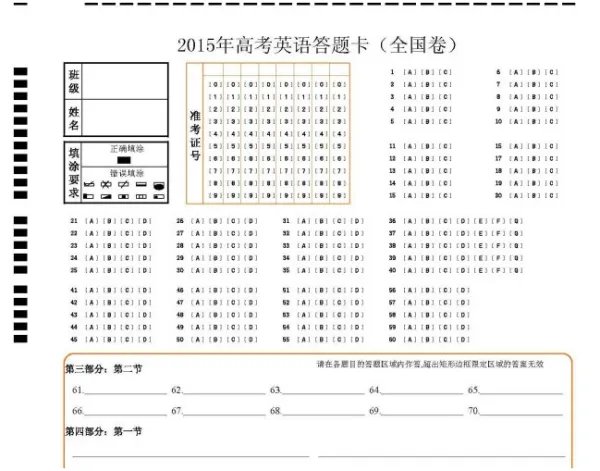 高考英语答题卡