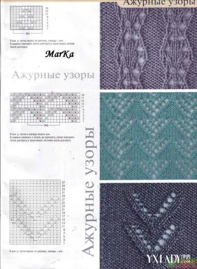 织毛衣的花样手工毛衣编织方法