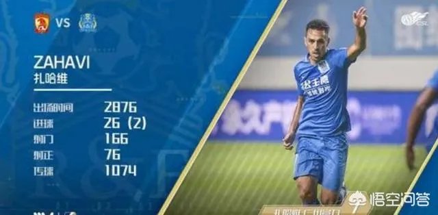 中超第一轮广州德比,富力能在客场爆冷战胜恒大吗?