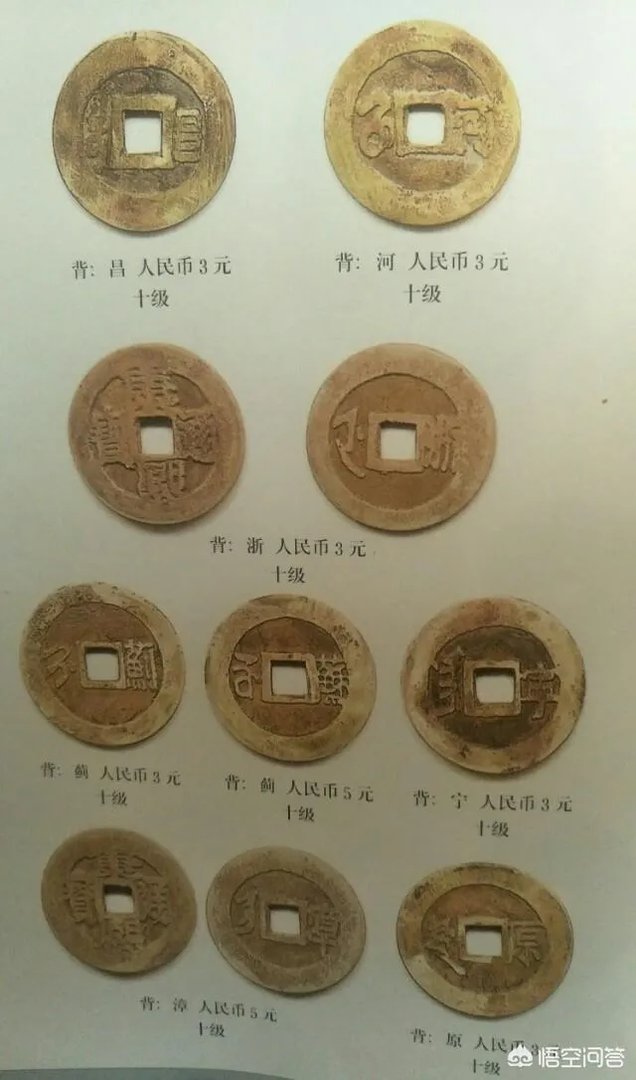 该如何给古董估价?