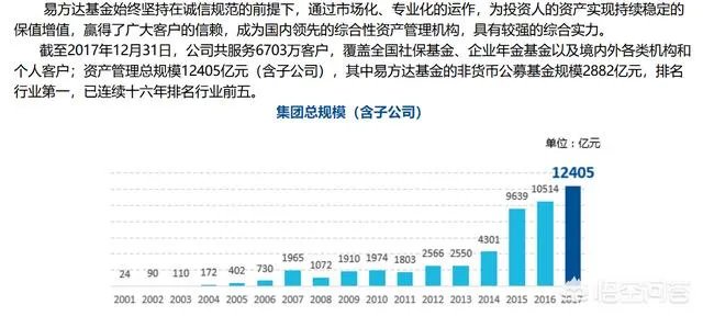 怎么评价百度理财产品,和余额宝相比有什么优劣势?