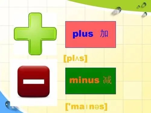 minus是什么意思