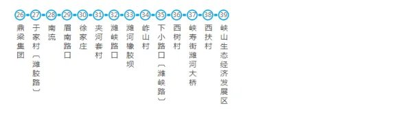 潍坊68路公交全程时间