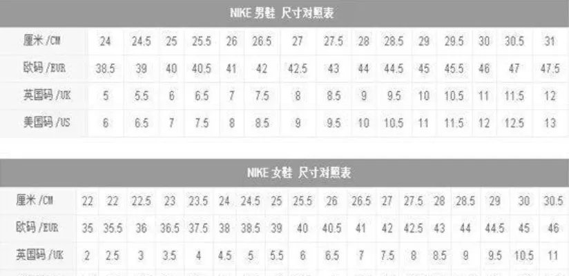 nike鞋码对照表