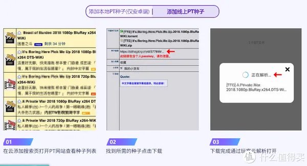 玩客云如何实现远程下载