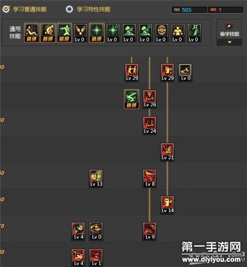 DNF女柔道TB7战地破坏者加点分享