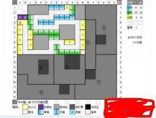 qq超市2店3口碑摆法