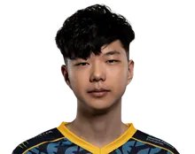 《LOL》2022EG战队介绍