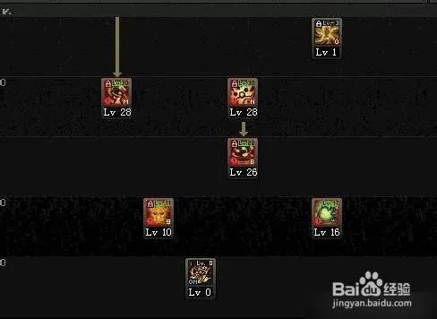 dnf女圣职者怎么加点