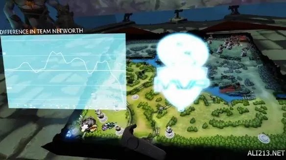 Steam VR宣传片发布：身临Dota2现场 电棍好鞭法！