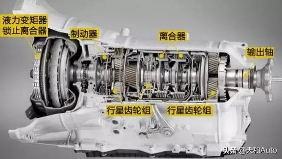 换挡顿挫车子是什么问题？应该如何处理？