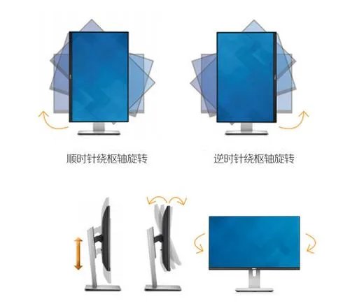 窄边框显示器有什么好处?
