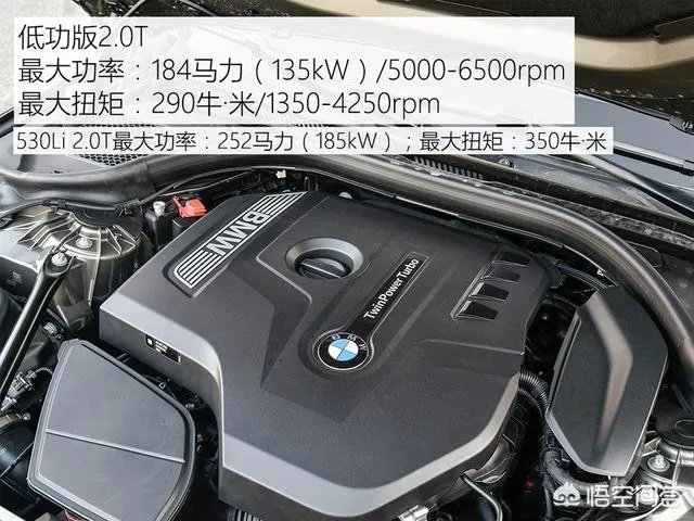 宝马5系现在什么价格?