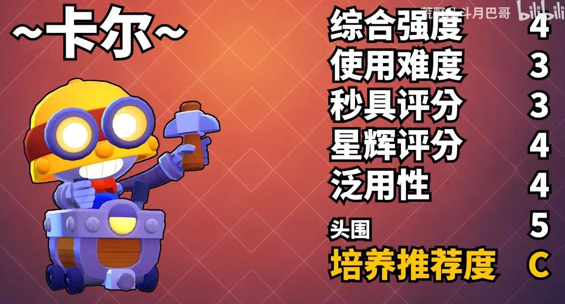 2020最新荒野乱斗传说英雄评级排名 最强排行榜