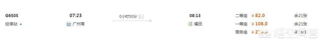 真的会有每天从广州到深圳坐地高铁上班的人吗?