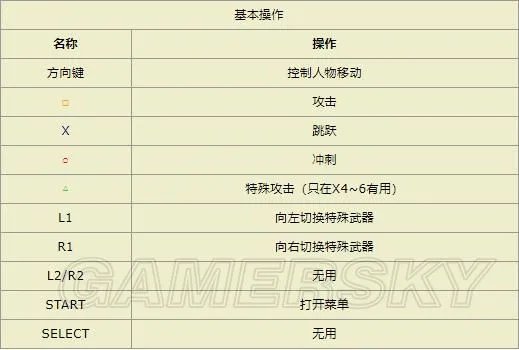 《洛克人X遗产合集》图文攻略 全收集流程图文攻略