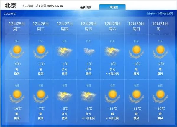 北京最近几天的天气怎么样啊。