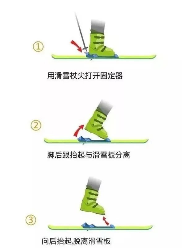 初级滑雪教程新手必看视频