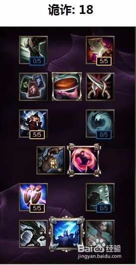 通用ap天赋加点图|lol通用AP天赋加点图