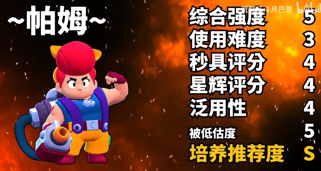 2020最新荒野乱斗传说英雄评级排名 最强排行榜