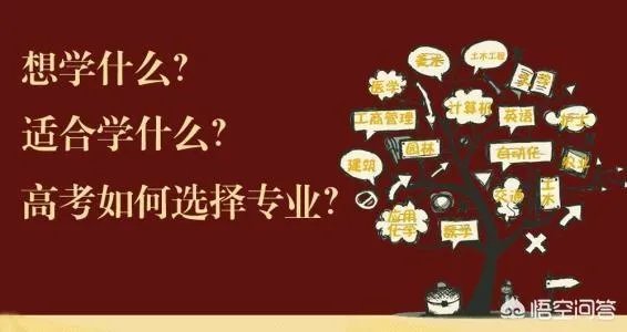理科热门专业有哪些？