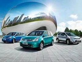 购车贷款是怎么回事