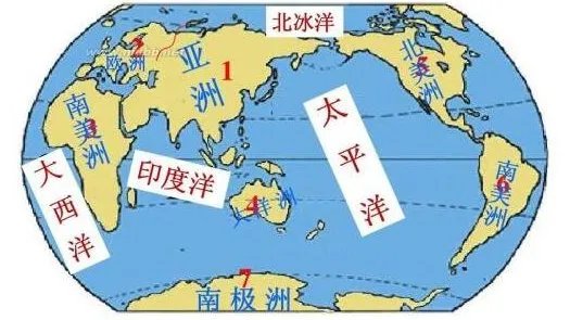 四大洋面积从大到小排是怎么样的？