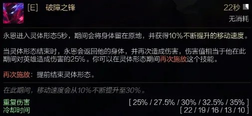 lol永恩主什么技能