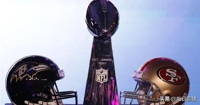 超级碗期间广告费