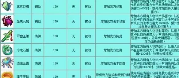 《梦幻西游》法宝介绍