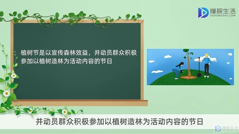 3.12植树节的由来