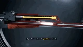 自动步枪的自动原理