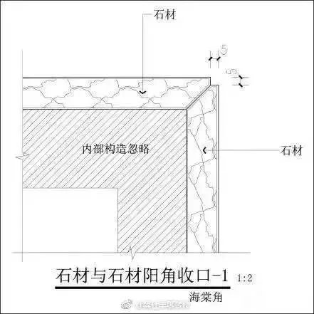 几种常见的石材阳角收口方法
