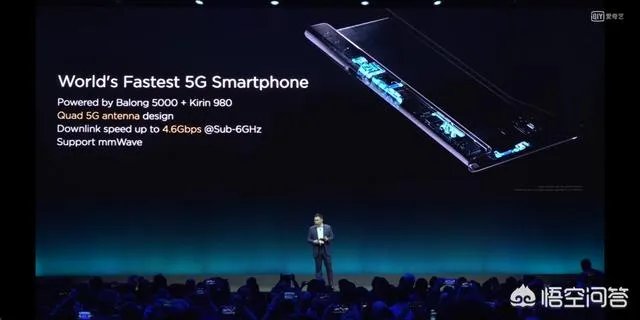 华为Mate X怎么样？