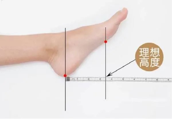 鞋跟怎么算跟高