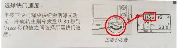 尼康D90快门速度和光圈值肿么调整啊?