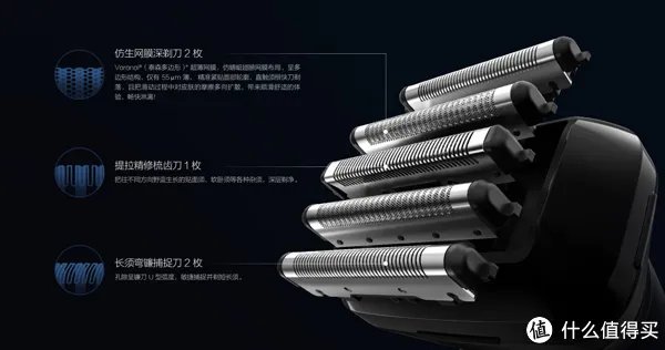 往复式剃须刀评测