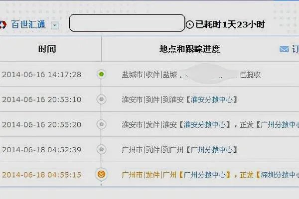 百世汇通快递手机号查询