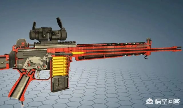 自动步枪的自动原理