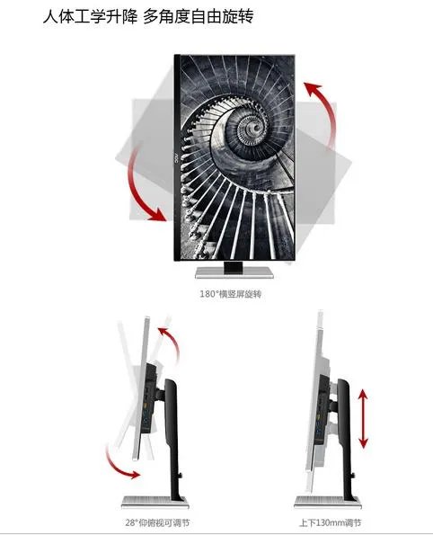 窄边框显示器有什么好处?