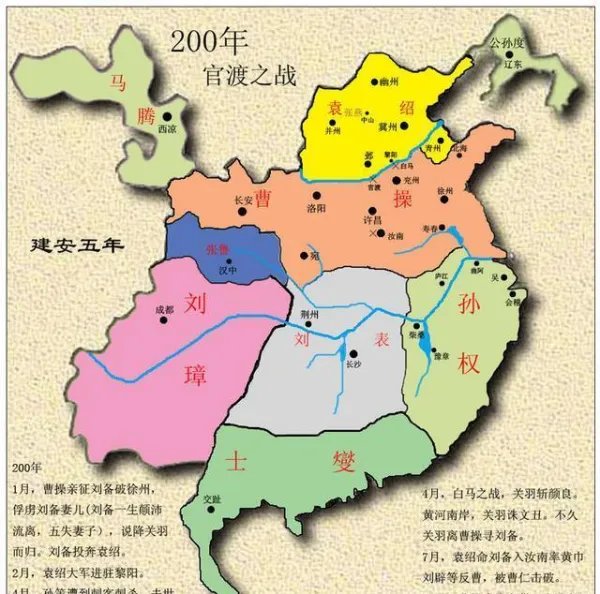 如果刘表马腾在官渡之战时攻击曹操的后方，结果会怎么样？