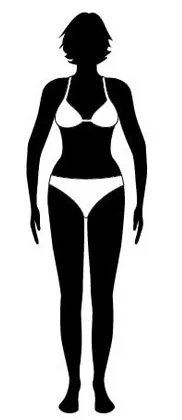 女人身材好的标准是什么?这6种身材你属于哪一种