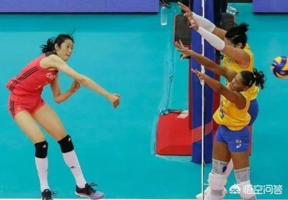 2018年女排世锦赛，比赛时间如何安排，具体的分组如何？