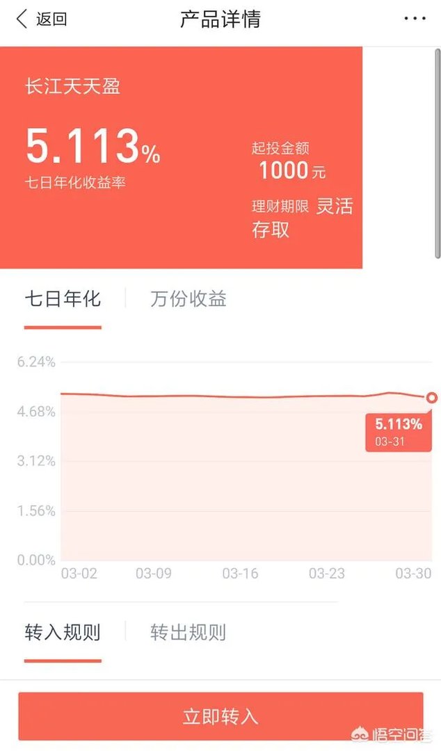 怎么评价百度理财产品,和余额宝相比有什么优劣势?
