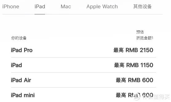 记一次愉快的iPad维修换新(附Apple产品维修&以旧换新流程及价格)